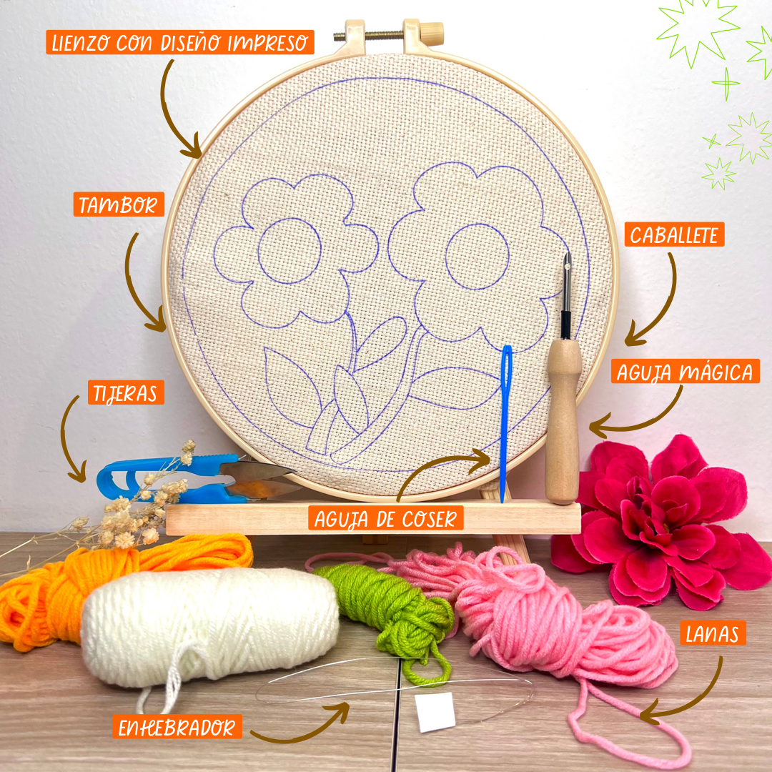 Tucanes - Kit para Bordar con Lanas